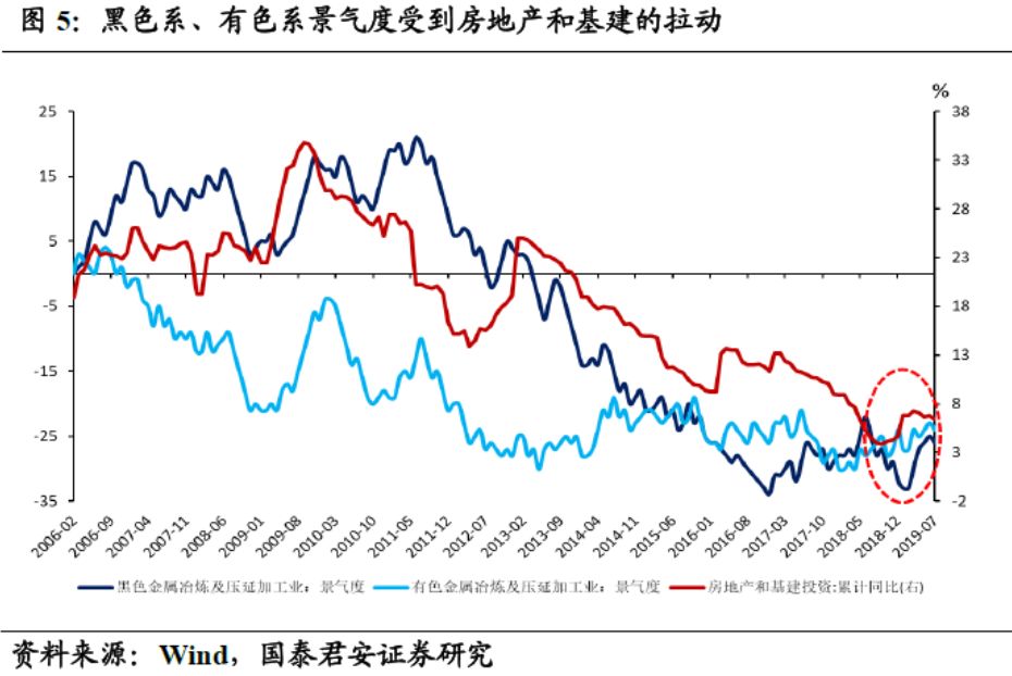 经济总量连续29年第一_2020年经济总量(3)