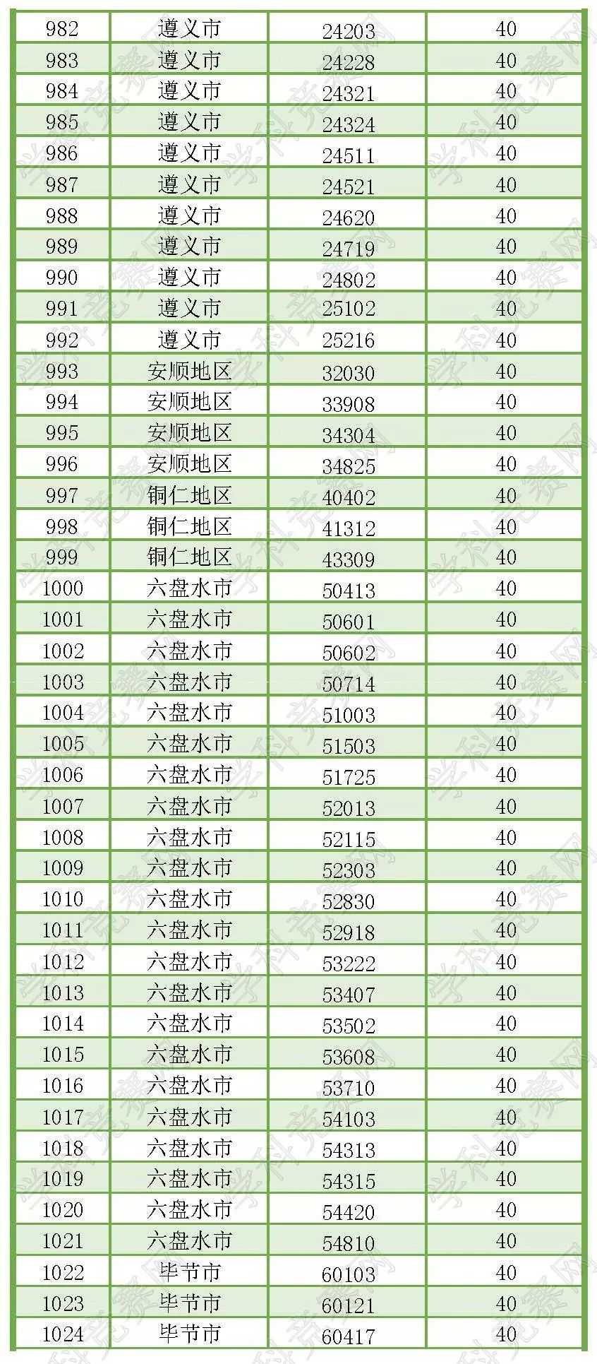 d77e9e5732c2412b879811a8ab7e0ce6.jpeg