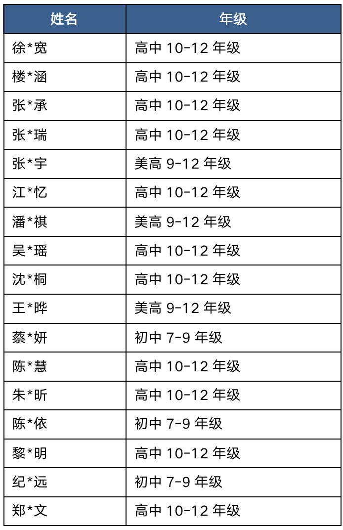 决什么雄成语_成语故事简笔画(3)