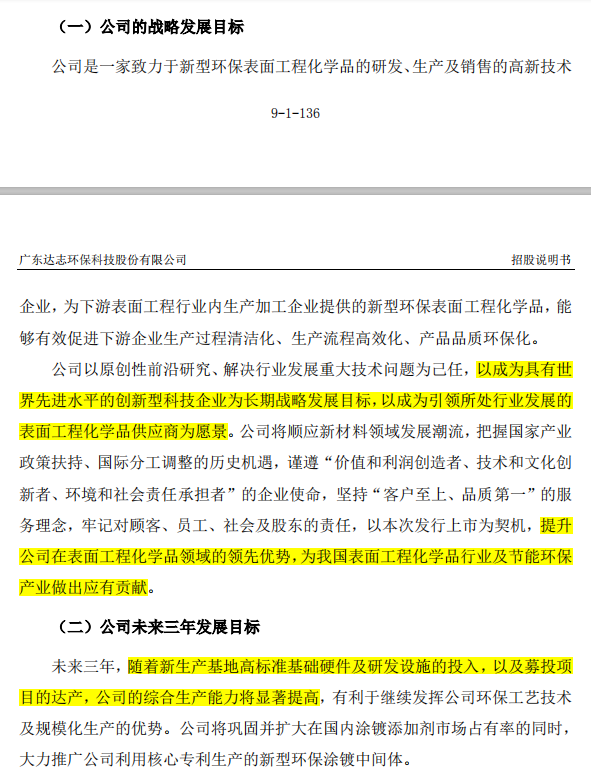 达志科技上市三年利润滑坡:大小股东争相出逃 或成创业板借壳第一股 达志科技上市三年利润滑坡:大小股东争相出逃 或成创业板借壳第一股
