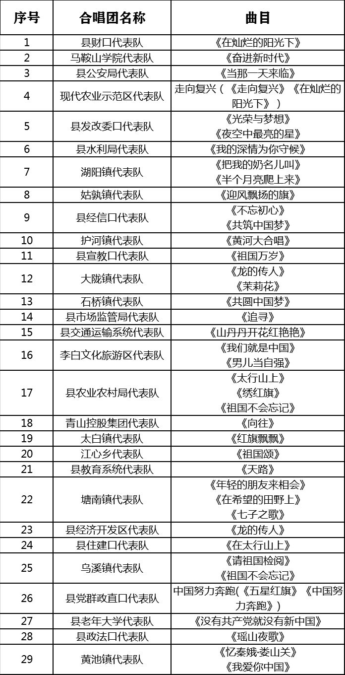 人口马鞍山有多少人口_马鞍山学院(3)