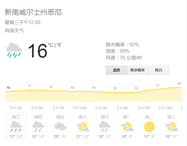 贵港十年的Gdp_2020贵港5个区县gdp(2)