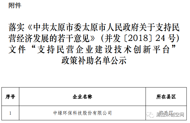 太原市民营经济总量_太原市地图(3)