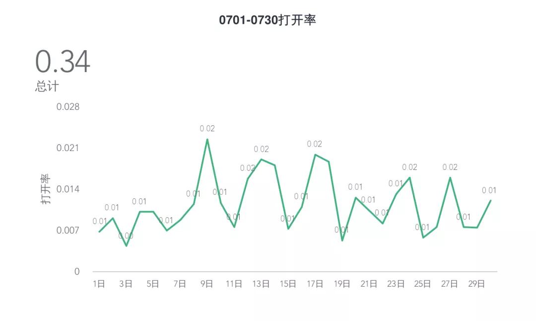 什么叫人口更替周期_人口老龄化图片