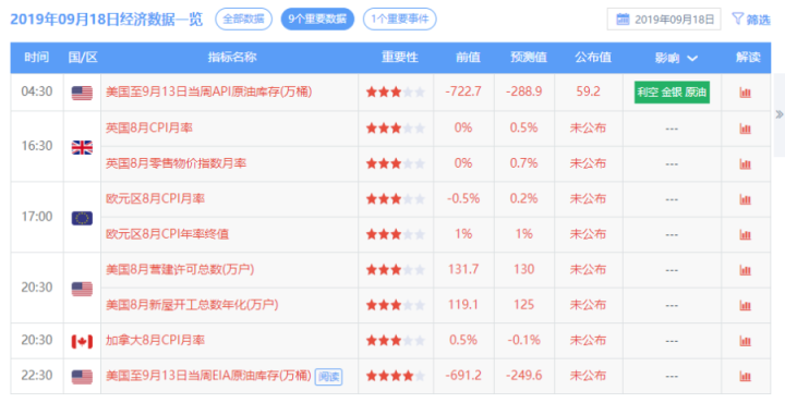 黄金价格今日查询上海黄金交易所 e851b413391f48a2b455528aec1467ea.png