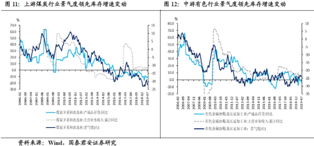 经济总量连续29年第一_2020年经济总量(2)