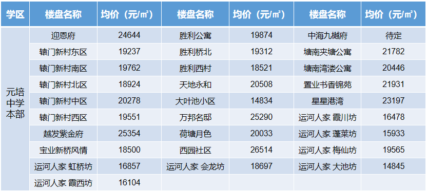 北海小学排名_北海高德小学图片(3)