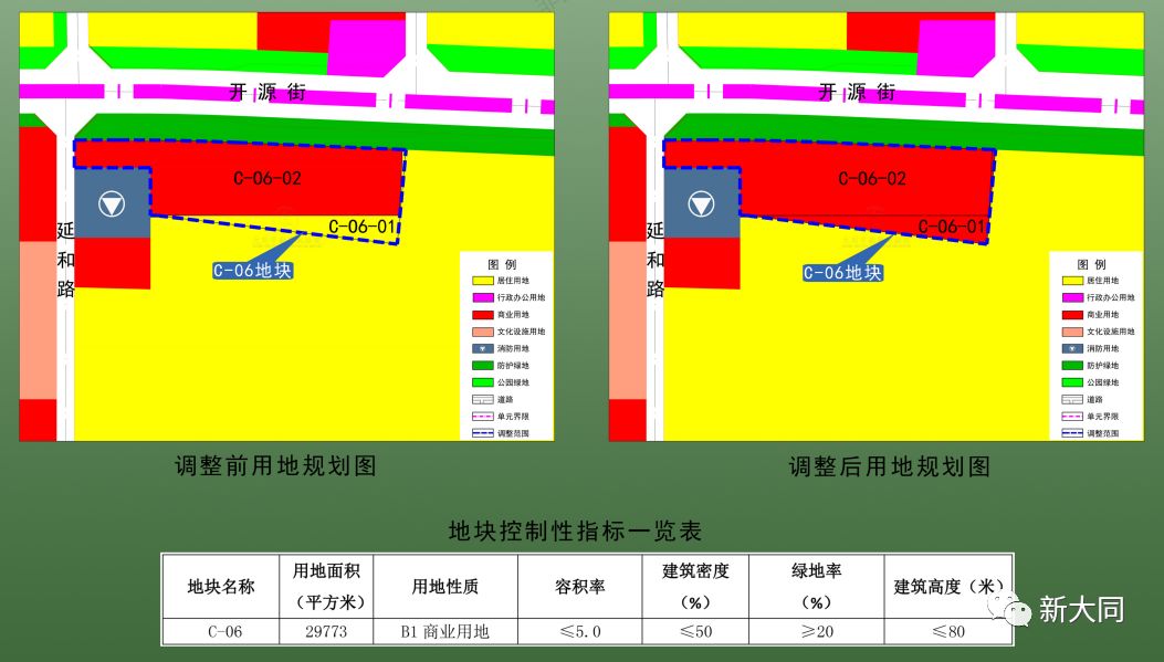 开源市人口_开源硬件