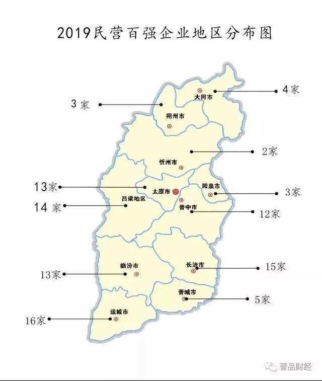 2019山西省民营企业100强排行榜