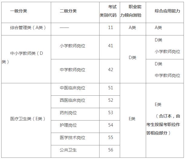 天水人口2021总人数_斗罗大陆天水学院图片(2)
