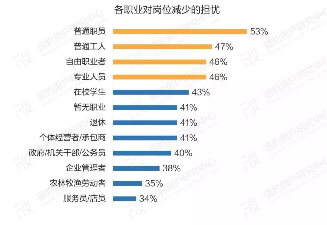 认识人口_认识钟表图片(3)