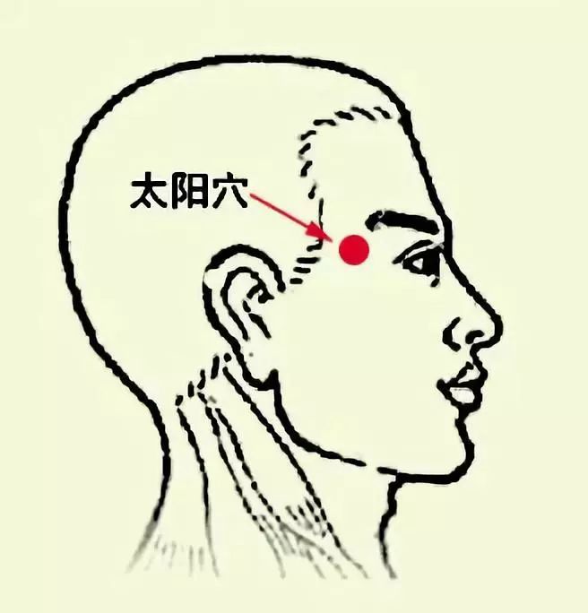 按揉太阳穴有效缓解压力过大气郁化火引发的头痛