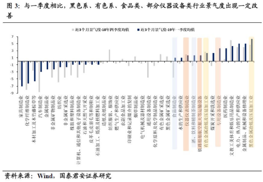 经济总量连续29年第一_2020年经济总量(3)