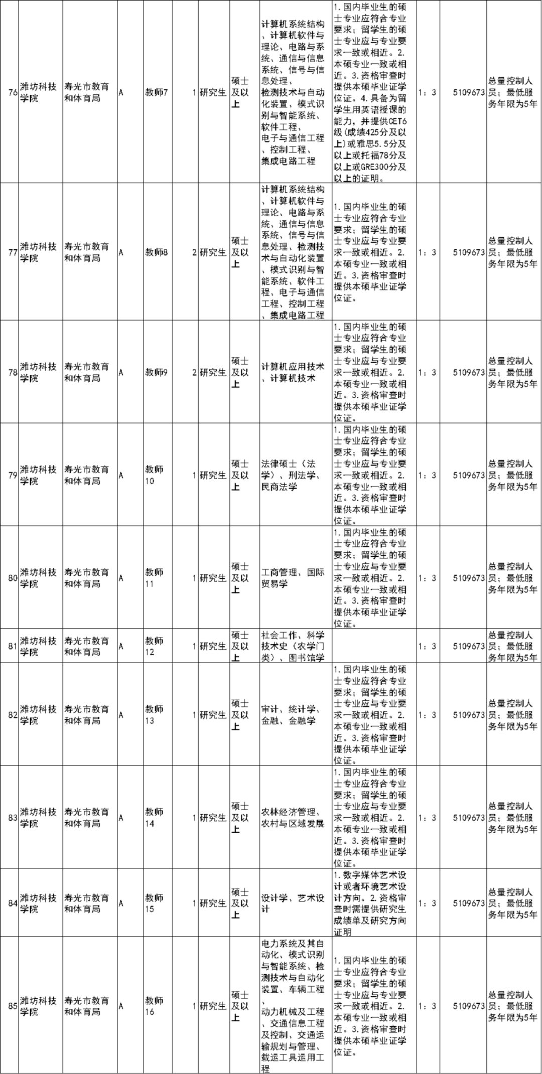 衡水2019年人口总数_英语衡水体字帖图片(3)