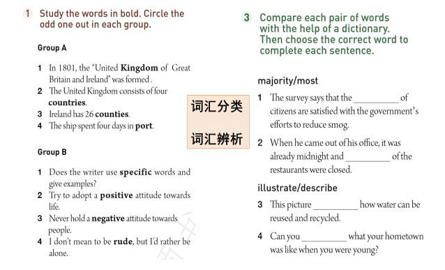 介绍人口英语_人口普查(2)