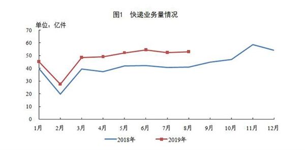 西部地区汉族人口比例_汉族人口是最多的吗