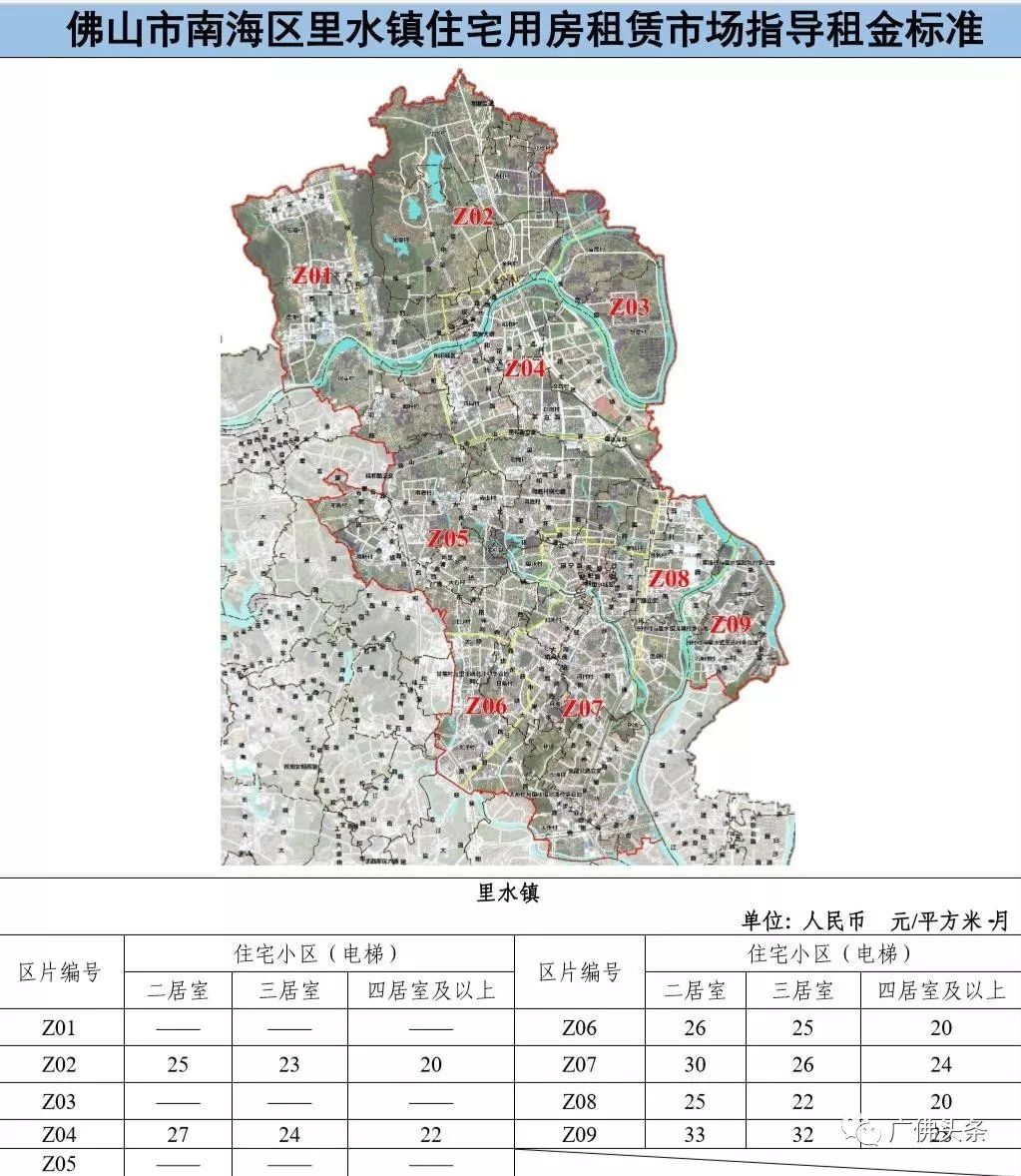 里水镇居住人口_佛山里水镇未来规划图