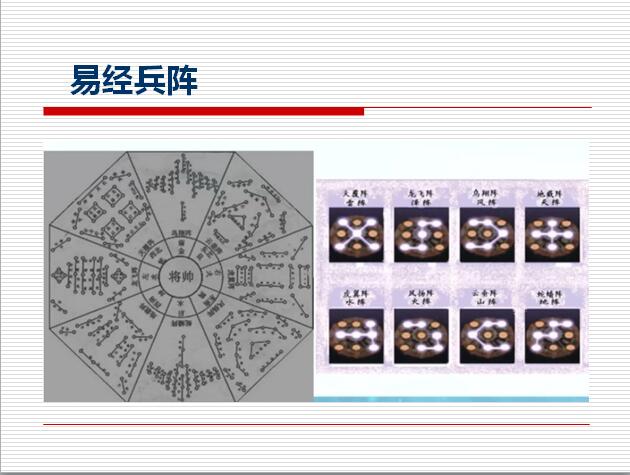 原创王旭升微电影品牌大师9易经兵阵