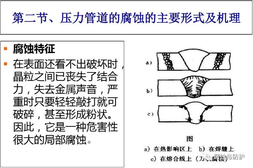 一组图带你看压力管道腐蚀的主要形式及机理上