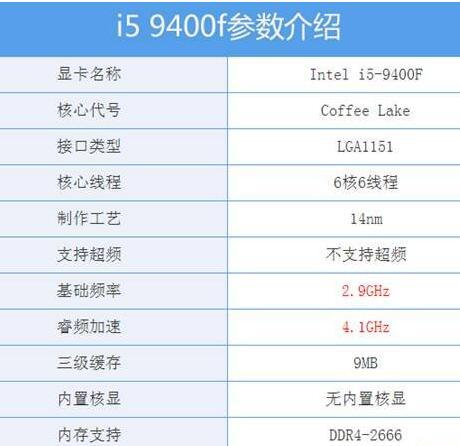 做设计用i59400怎么样