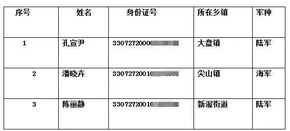 磐安人口人口数量_人口老龄化图片