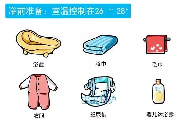 莹莹育儿@艾草煮水、桃子水、藿x水？给孩子洗澡水里加这些东西竟然会……