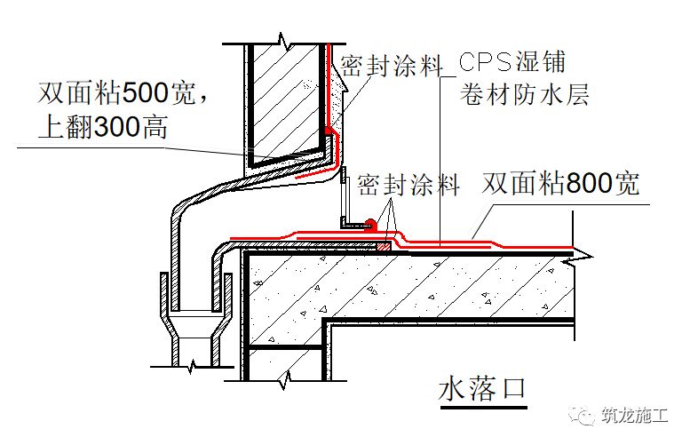 通长筋大小不一致时怎么搭接_熊大小时候图片(3)