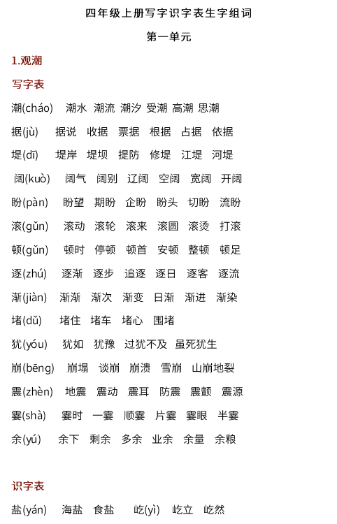 邳字拼音怎么写 0bf085c6c6b54ea495fe0350320cb282.png