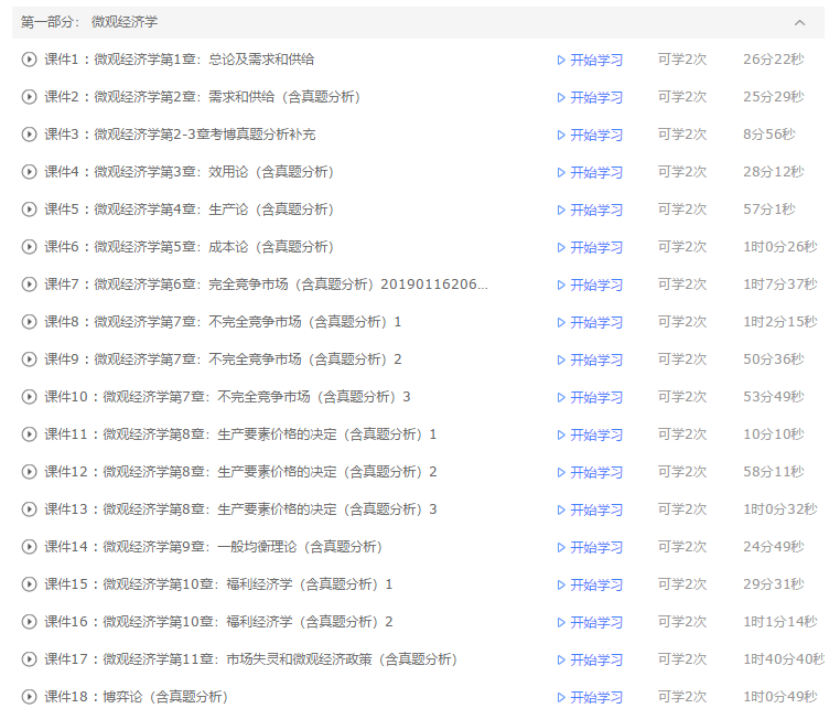 2020年中国社会科学院考博复习资料-经济学原