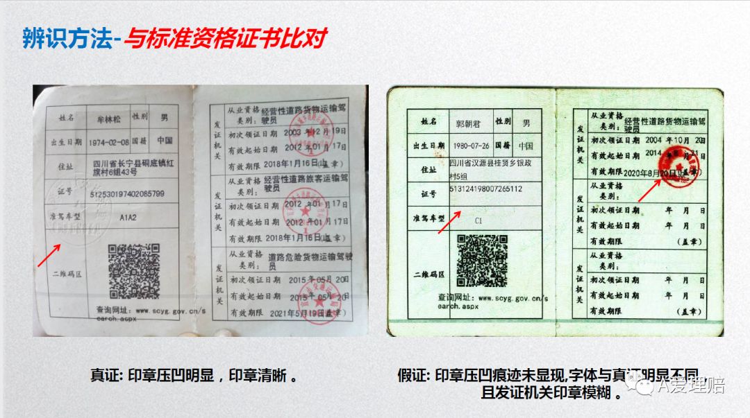 【鉴别】"道路运输从业资格证"辨识方法