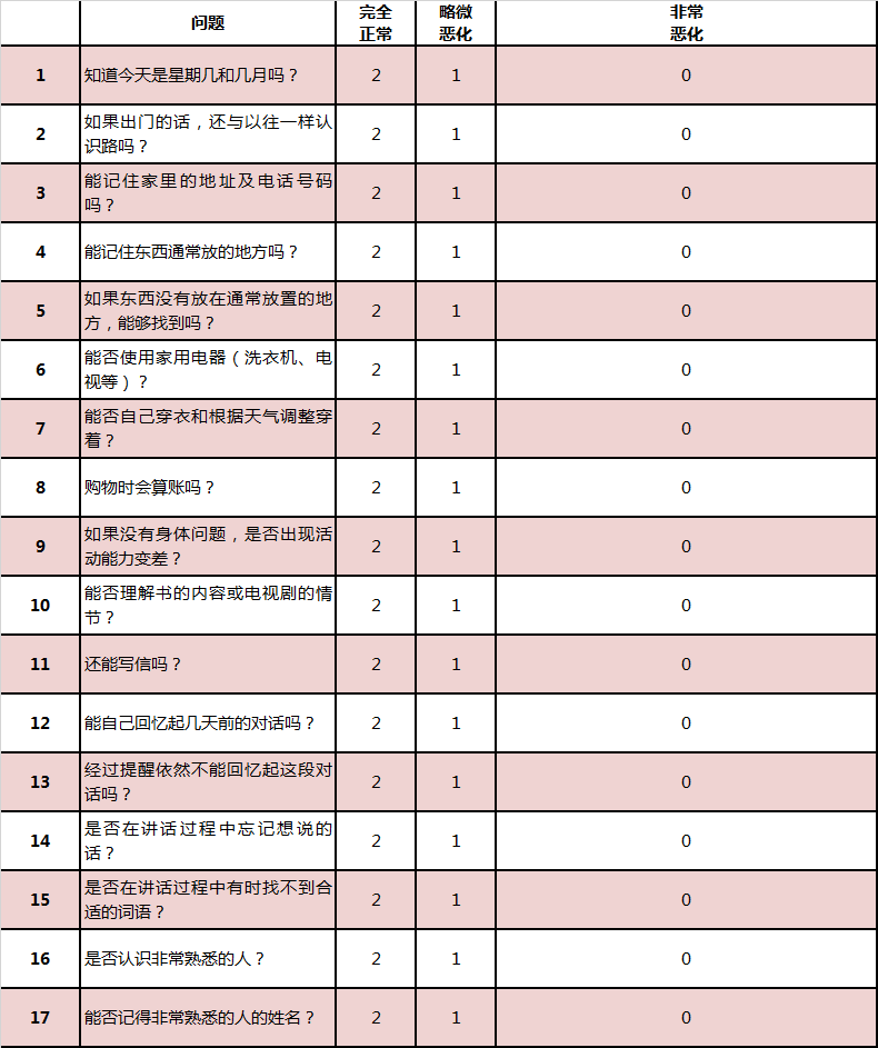上海养老院排名_上海养老院图片