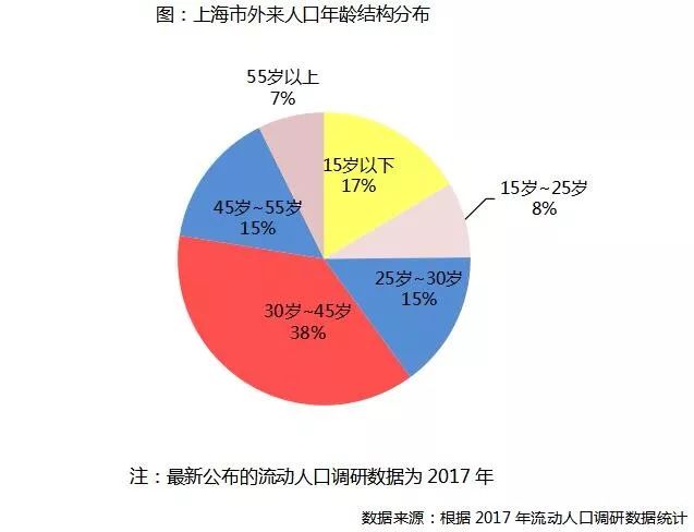 海口人口增量_黄河入海口图片