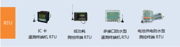rtu产品、无线rtu模块