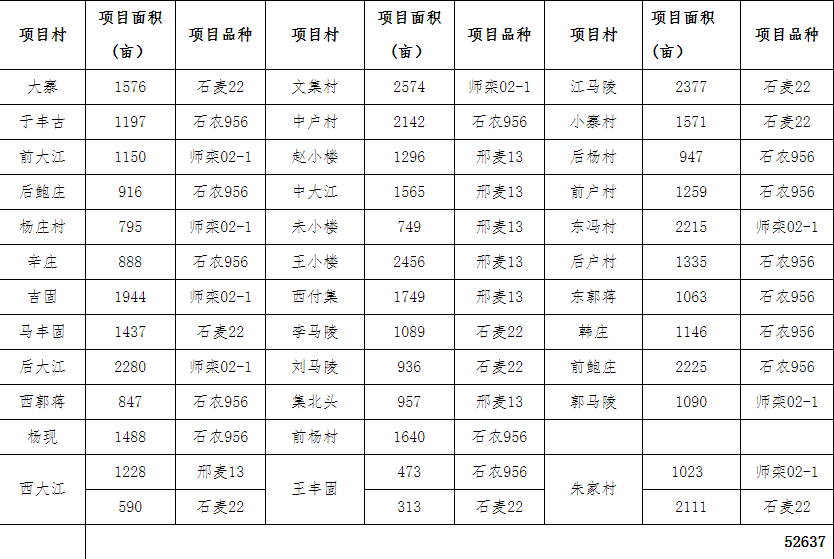 黄堤镇GDP_黄堤镇区域(2)