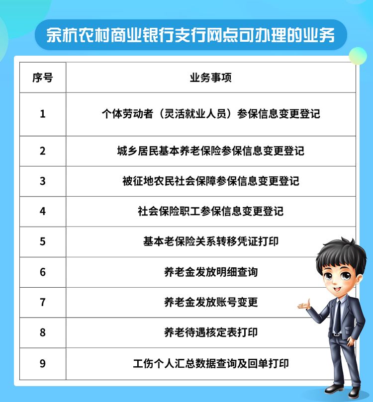 这么多社保业务，家门口的余杭农商银行都能办！