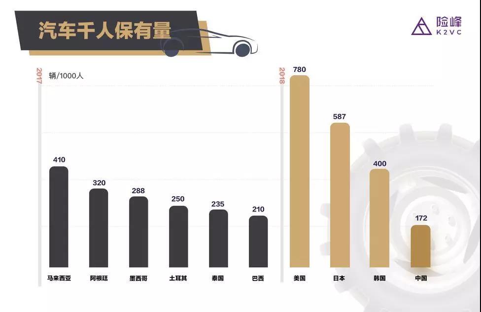 p人口密度_中国人口密度图(2)