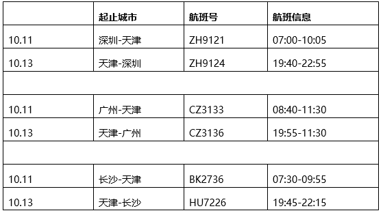 天津滨海历年出生人口_天津滨海新区爆炸视频(2)