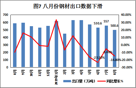 中国GDP房地产和基建在哪吗_88万亿GDP之楼市大猜想(3)