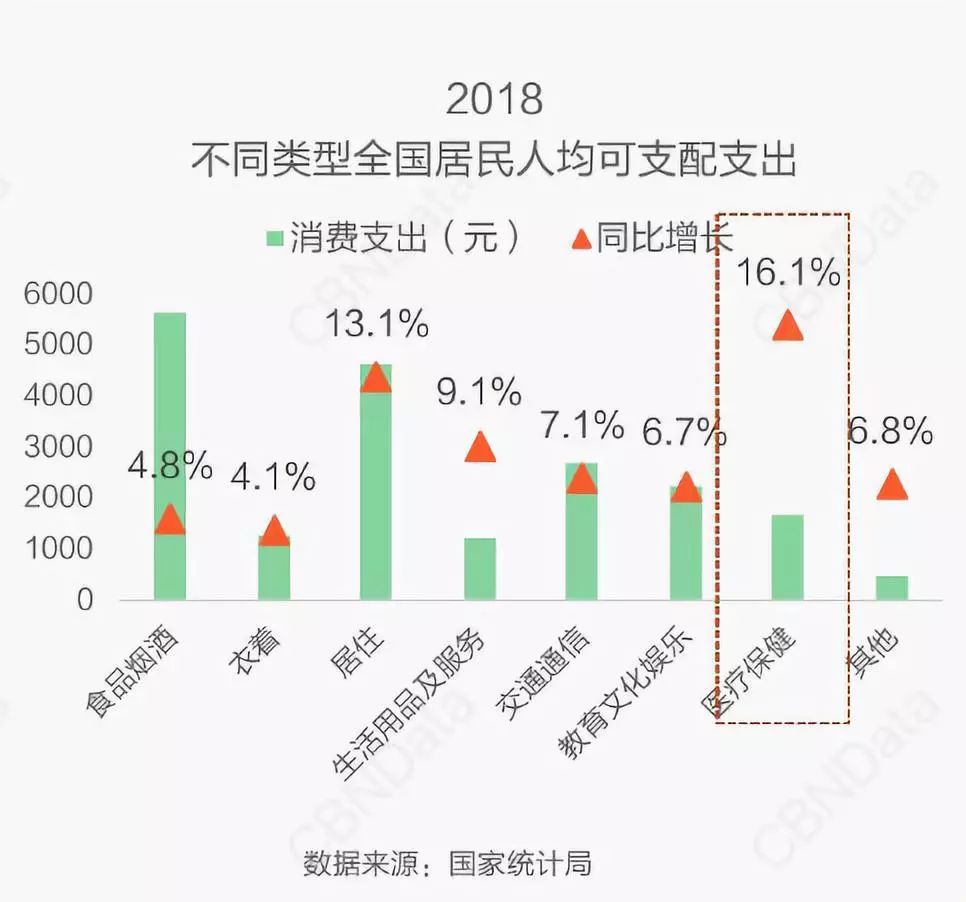 成人口对口吹气频率_伪差篇 最一目了然的成人脑电图图谱丨一键收藏(2)