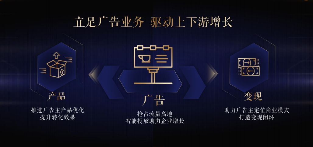 如何升级品牌 2121a036221842e9955b5b2298b13f6c.jpeg