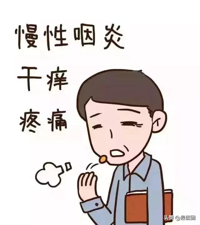 什么病会引起恶心干呕 266d64a0374b4a4b979ab5655c0a5d4e.jpeg