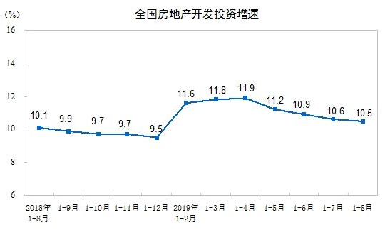 什么是gdp负增长(3)