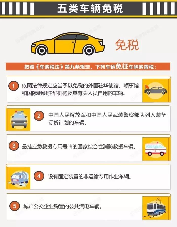 购车税去哪里可以交 275641010d3f47a996718aece4355d5f.jpeg