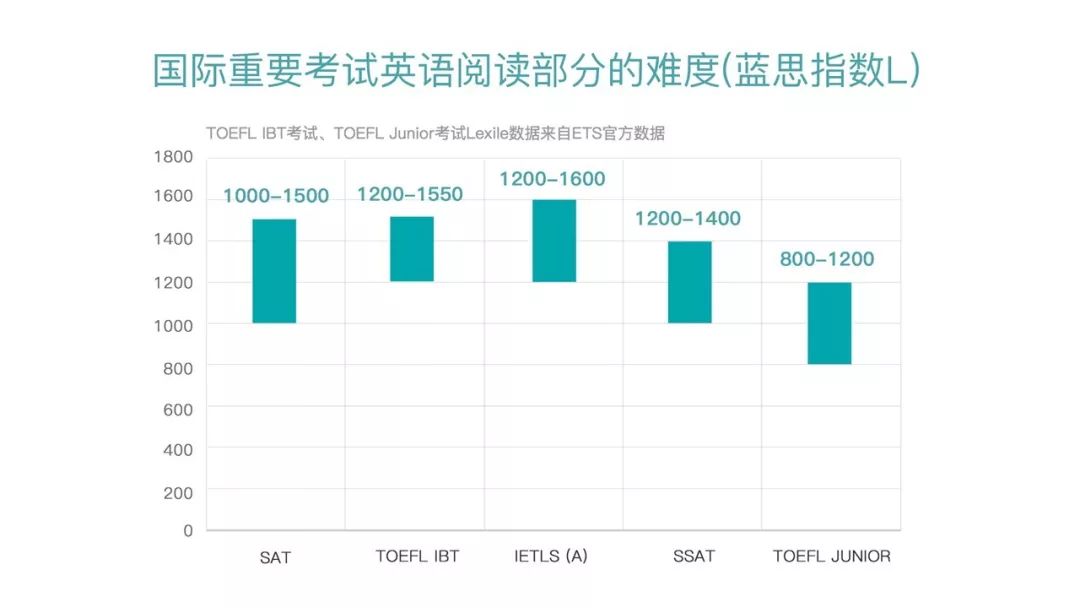 世界人口贩卖英文介绍_世界人口日