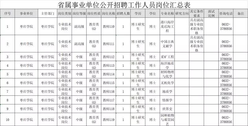 北京人口信息表怎么填_家庭人口数怎么填(3)