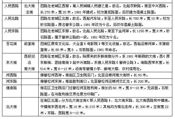 箬横镇多少人口_箬横镇镇北小学(2)