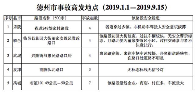 山东宁津人口_曲金鹏山东德州宁津(2)