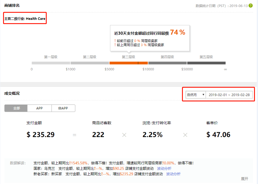 速卖通是什么时候开始的 2e633a1eb3fd4107b8ae032a121dcc36.png