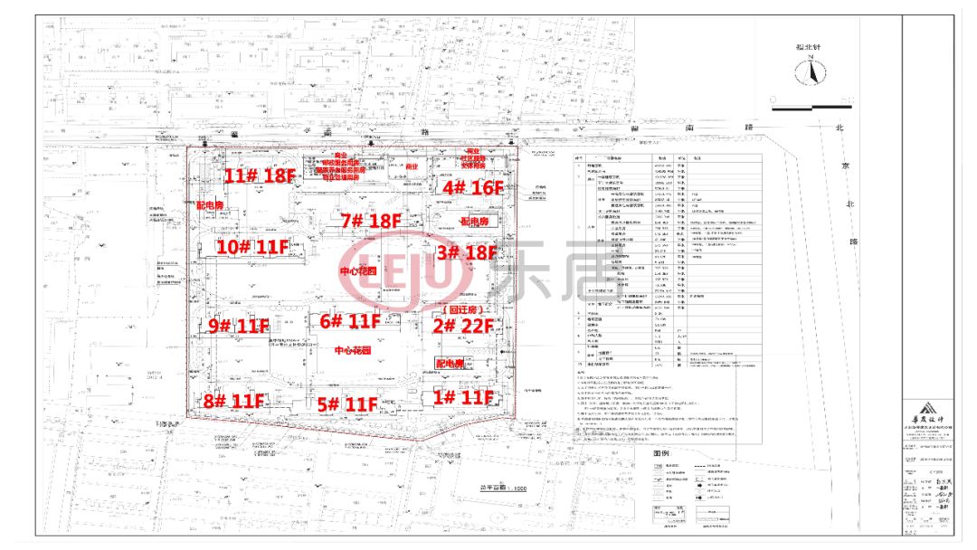 华润昆仑御,上批房源均价14800元/㎡, 万科新都会目前仅剩少量尾盘在