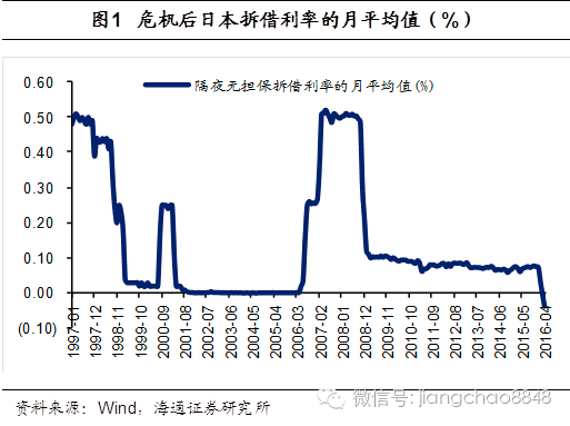 三产占gdp_中国最牛的10座城市 你的家乡上榜了吗(3)